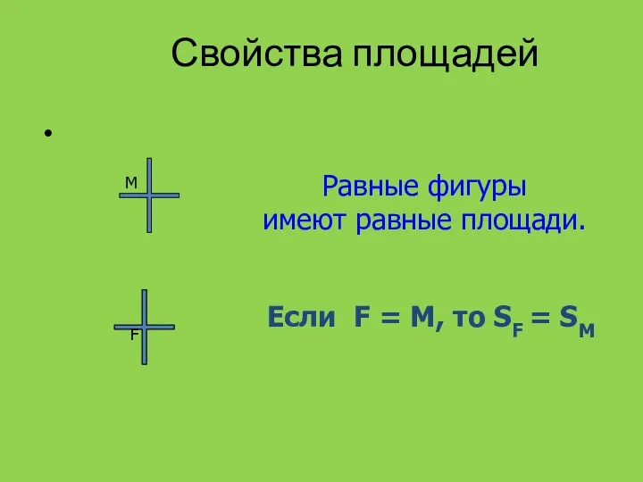 Свойства площадей Равные фигуры имеют равные площади. F М Если