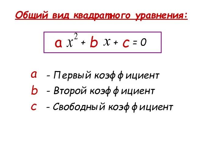 Общий вид квадратного уравнения: а - Первый коэффициент b - Второй коэффициент c - Свободный коэффициент