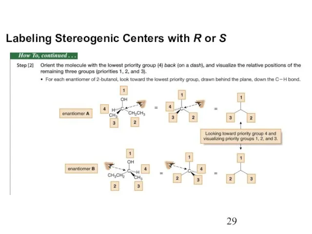 Labeling Stereogenic Centers with R or S