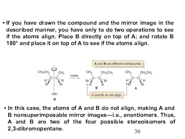 If you have drawn the compound and the mirror image in the described