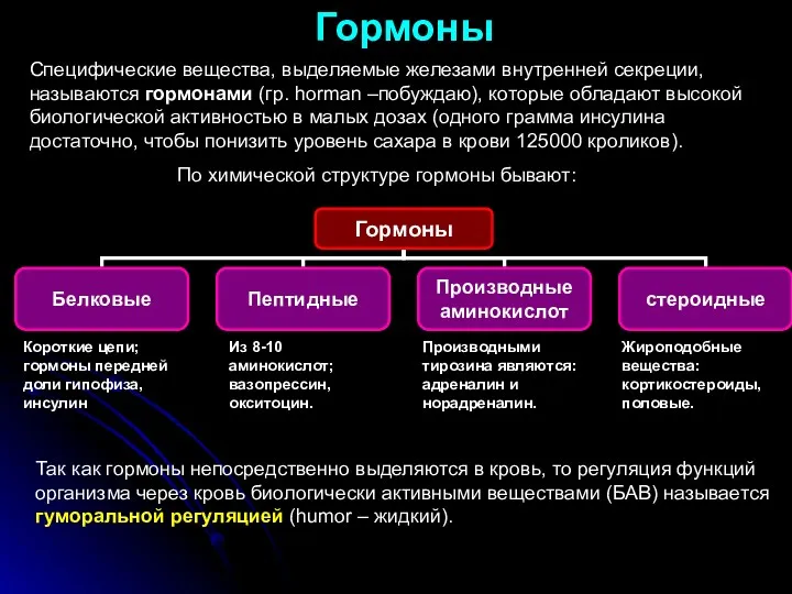 Гормоны Специфические вещества, выделяемые железами внутренней секреции, называются гормонами (гр.