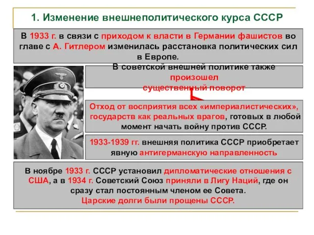 1. Изменение внешнеполитического курса СССР В 1933 г. в связи