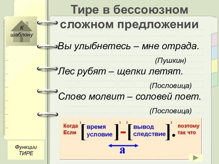 Тире в бессоюзном сложном предложении Вы улыбнетесь – мне отрада.