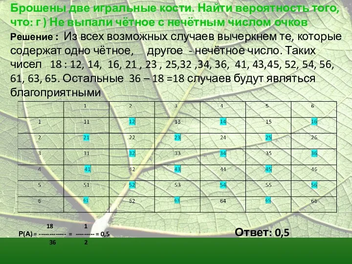 Брошены две игральные кости. Найти вероятность того, что: г )