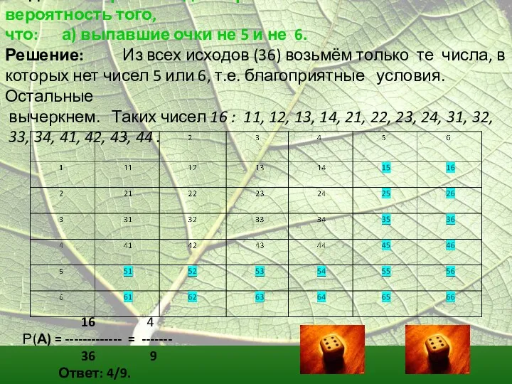 16 4 Р(А) = ------------- = ------- 36 9 Ответ: