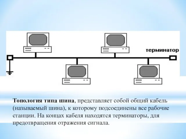 Топология типа шина, представляет собой общий кабель (называемый шина), к