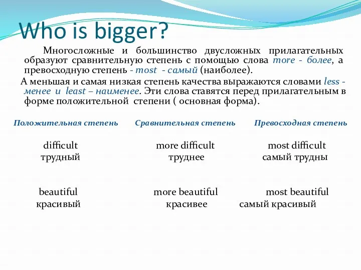 Who is bigger? Многосложные и большинство двусложных прилагательных образуют сравнительную