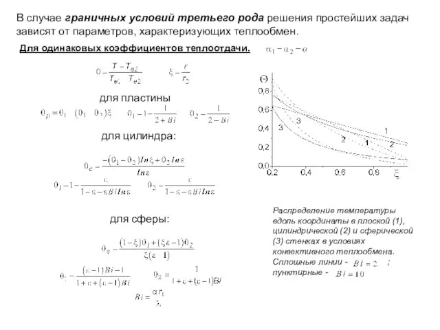 В случае граничных условий третьего рода решения простейших задач зависят от параметров, характеризующих