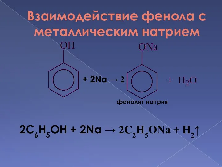 Взаимодействие фенола с металлическим натрием 2C6H5OH + 2Na → 2С2H5ONa + H2↑ +