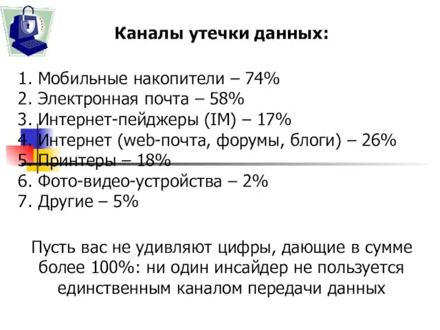 Каналы утечки данных: 1. Мобильные накопители – 74% 2. Электронная