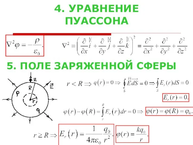 4. УРАВНЕНИЕ ПУАССОНА 5. ПОЛЕ ЗАРЯЖЕННОЙ СФЕРЫ