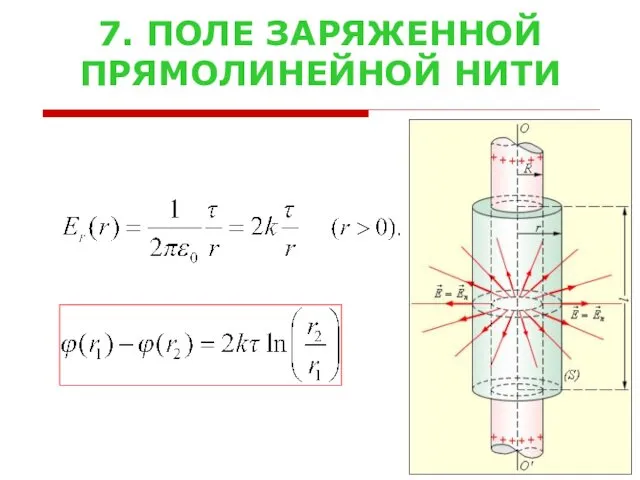 7. ПОЛЕ ЗАРЯЖЕННОЙ ПРЯМОЛИНЕЙНОЙ НИТИ