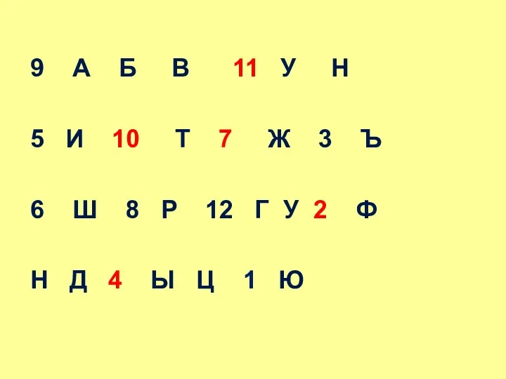 9 А Б В 11 У Н 5 И 10