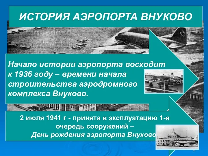 Начало истории аэропорта восходит к 1936 году – времени начала