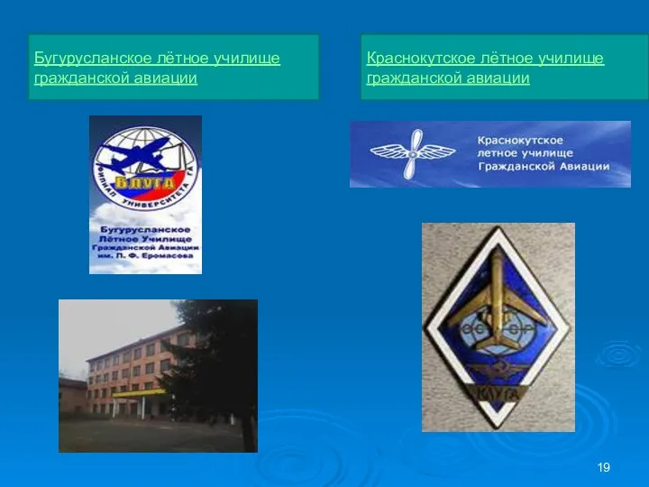 Бугурусланское лётное училище гражданской авиации Краснокутское лётное училище гражданской авиации