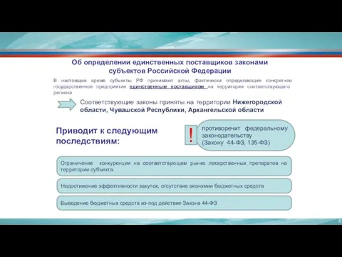 Об определении единственных поставщиков законами субъектов Российской Федерации В настоящее время субъекты РФ