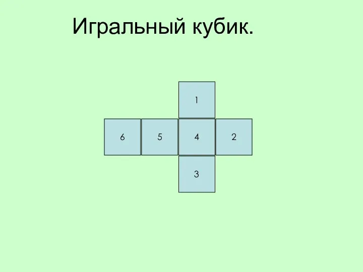 Игральный кубик. 1 4 2 3 6 5