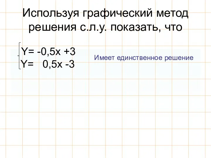 Используя графический метод решения с.л.у. показать, что Y= -0,5x +3 Y= 0,5x -3 Имеет единственное решение