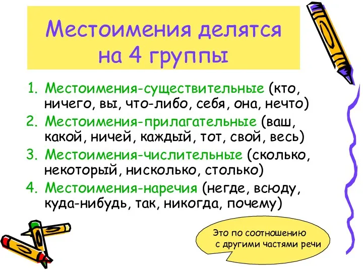 Местоимения делятся на 4 группы Местоимения-существительные (кто, ничего, вы, что-либо,