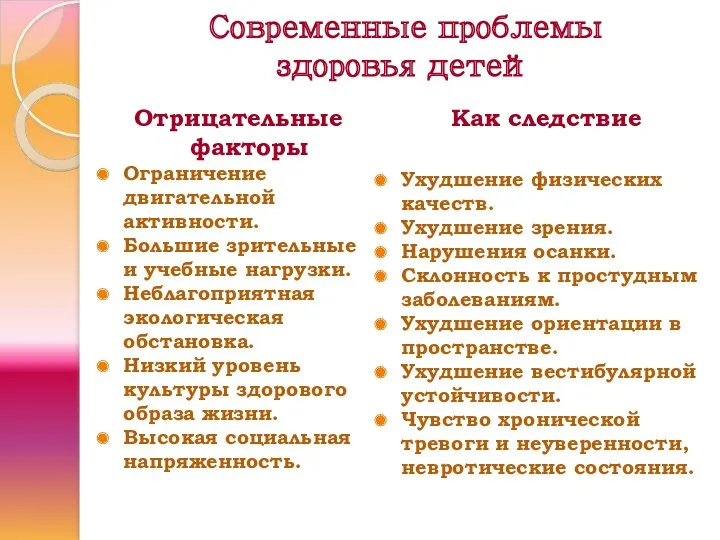 Современные проблемы здоровья детей Отрицательные факторы Ограничение двигательной активности. Большие зрительные и учебные