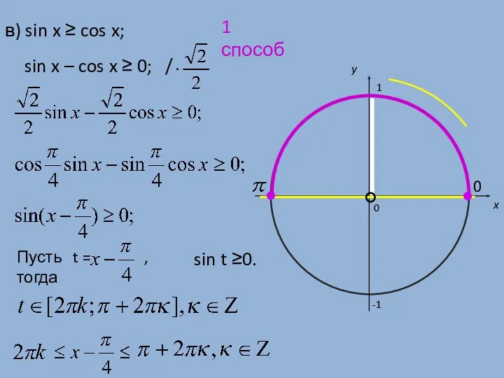 в) sin x ≥ cos x; sin x – cos