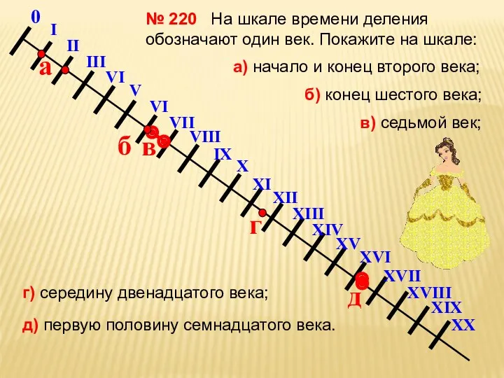 0 № 220 На шкале времени деления обозначают один век.