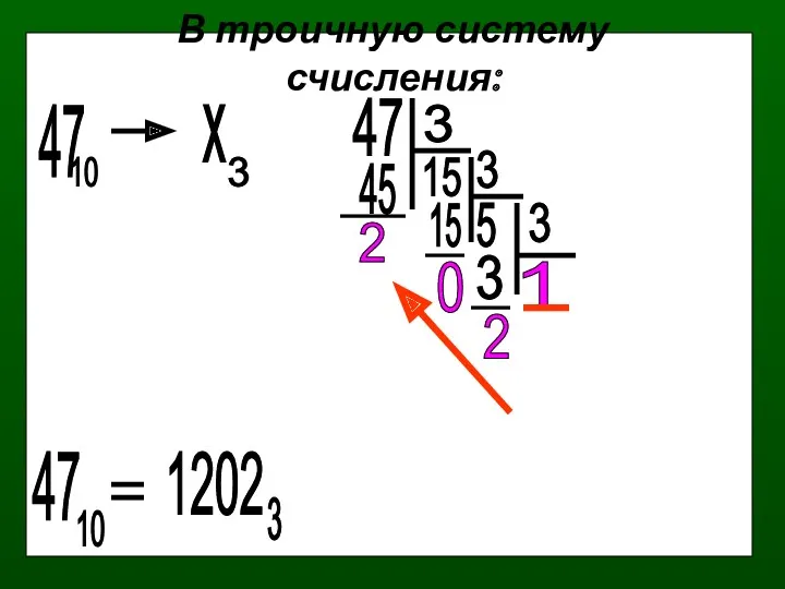 В троичную систему счисления: 47 10 х 3 47 3