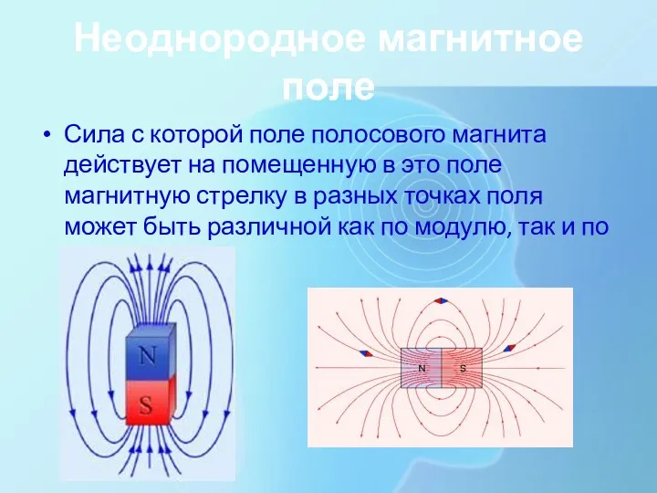 Неоднородное магнитное поле Сила с которой поле полосового магнита действует