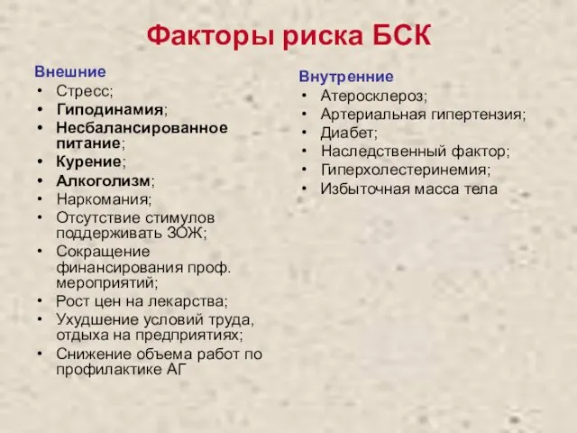 Факторы риска БСК Внешние Стресс; Гиподинамия; Несбалансированное питание; Курение; Алкоголизм;