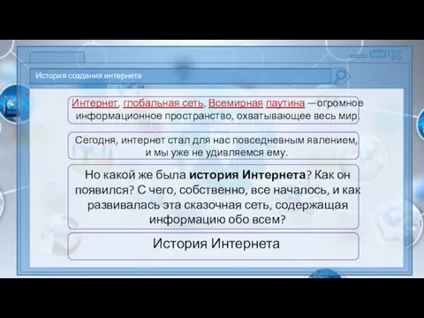 История создания интернета Интернет, глобальная сеть, Всемирная паутина —огромное информационное