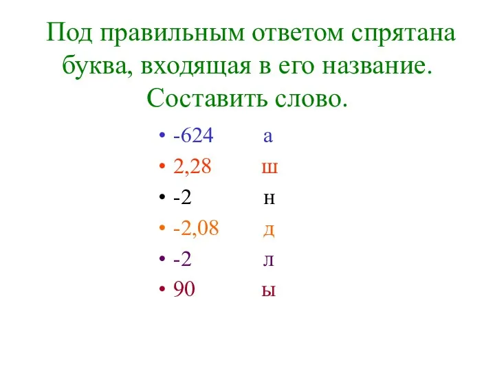 Под правильным ответом спрятана буква, входящая в его название. Составить слово. -624 а