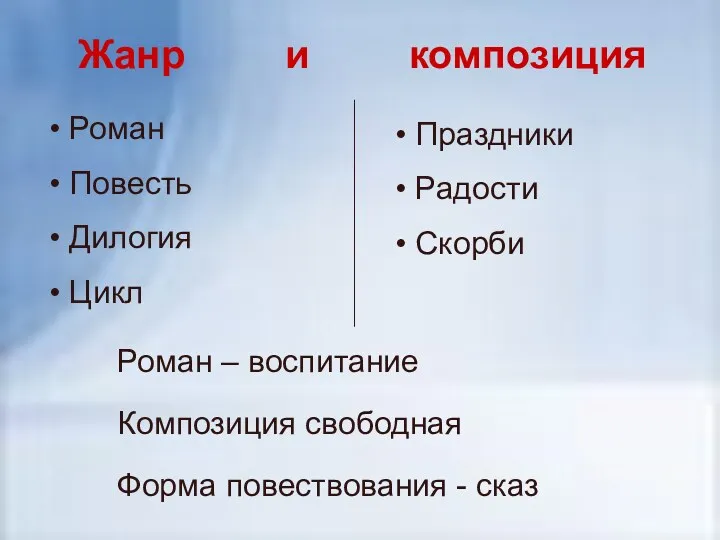 Жанр и композиция Роман Повесть Дилогия Цикл Праздники Радости Скорби