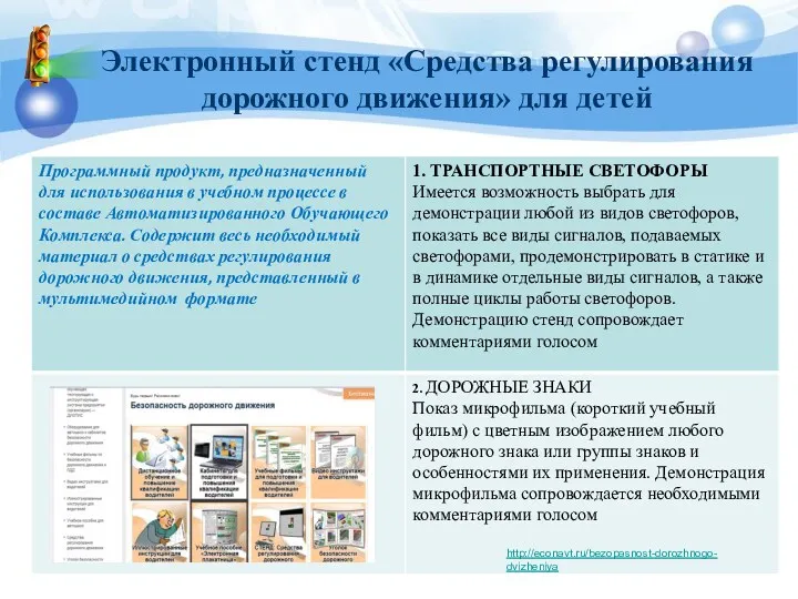 Электронный стенд «Средства регулирования дорожного движения» для детей http://econavt.ru/bezopasnost-dorozhnogo-dvizheniya