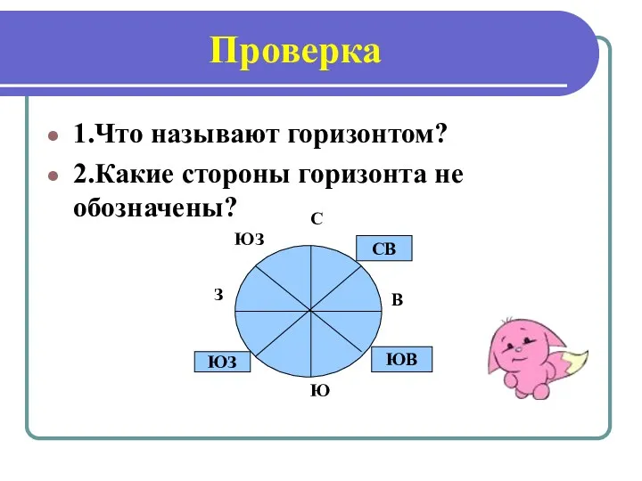 Проверка 1.Что называют горизонтом? 2.Какие стороны горизонта не обозначены? С