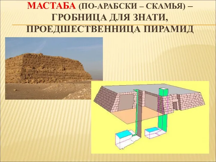 МАСТАБА (ПО-АРАБСКИ – СКАМЬЯ) – ГРОБНИЦА ДЛЯ ЗНАТИ, ПРОЕДШЕСТВЕННИЦА ПИРАМИД