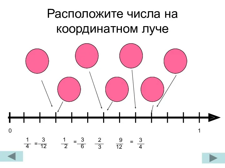 Расположите числа на координатном луче 3 12 1 2 3