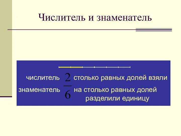 Числитель и знаменатель числитель столько равных долей взяли знаменатель на столько равных долей разделили единицу