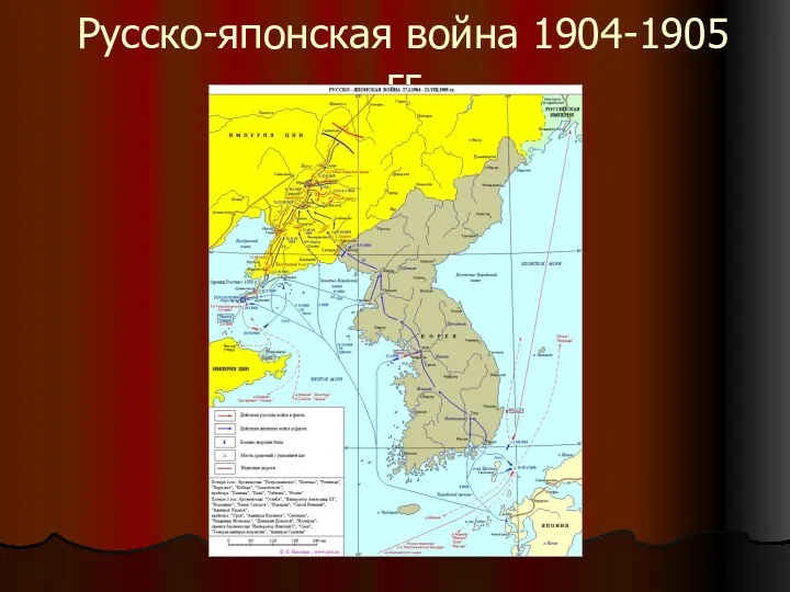 Русско-японская война 1904-1905 гг