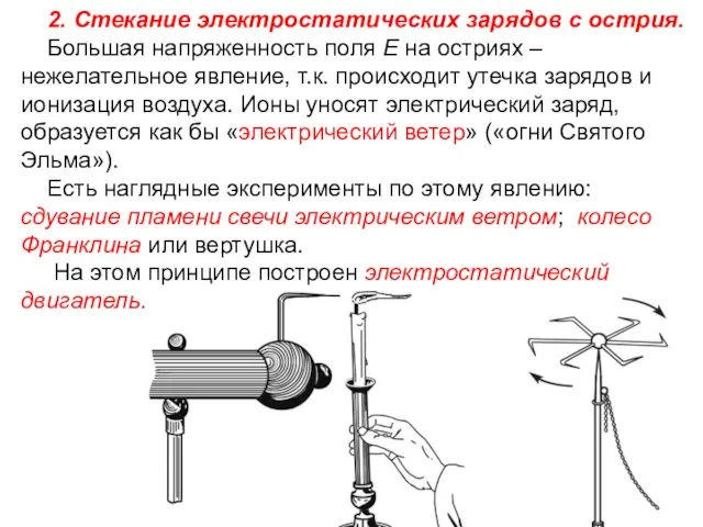 2. Стекание электростатических зарядов с острия. Большая напряженность поля E на остриях –