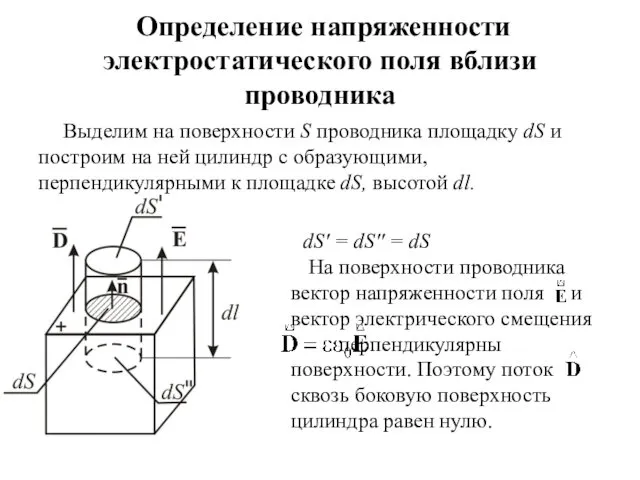 Определение напряженности электростатического поля вблизи проводника Выделим на поверхности S проводника площадку dS