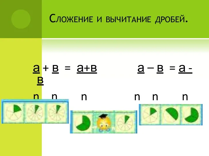 Сложение и вычитание дробей. а + в = а+в а – в =