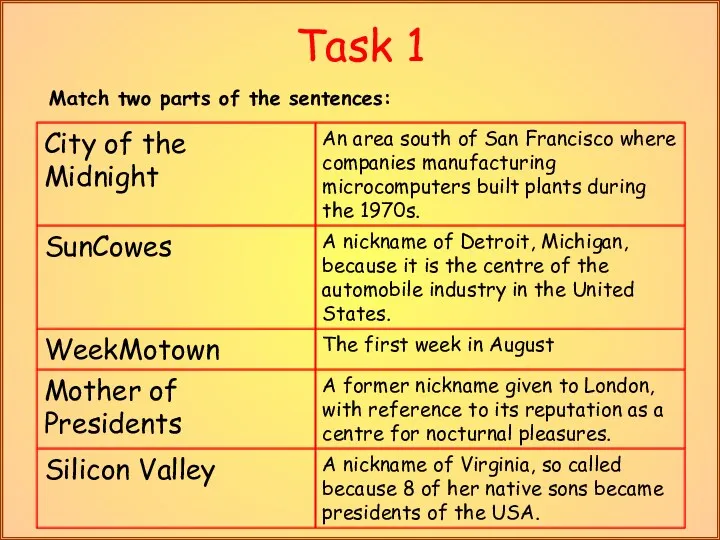 Task 1 Match two parts of the sentences: