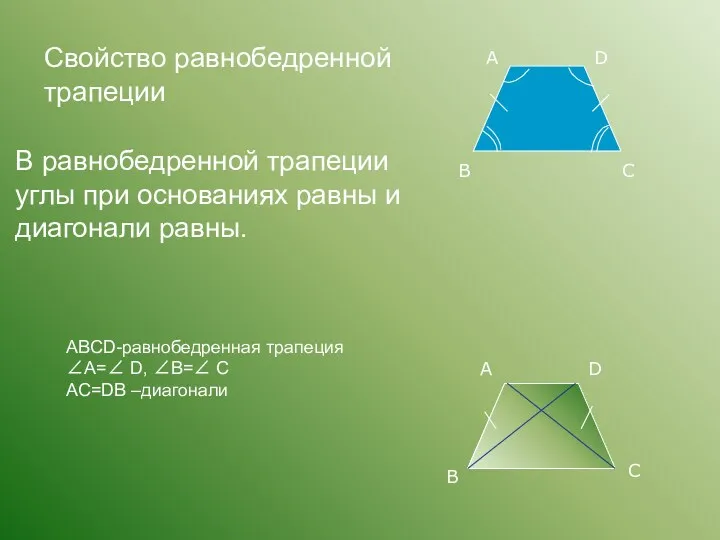 В равнобедренной трапеции углы при основаниях равны и диагонали равны. А В С