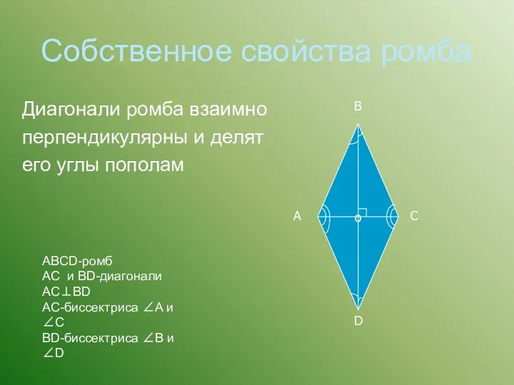 Собственное свойства ромба Диагонали ромба взаимно перпендикулярны и делят его углы пополам ABCD-ромб