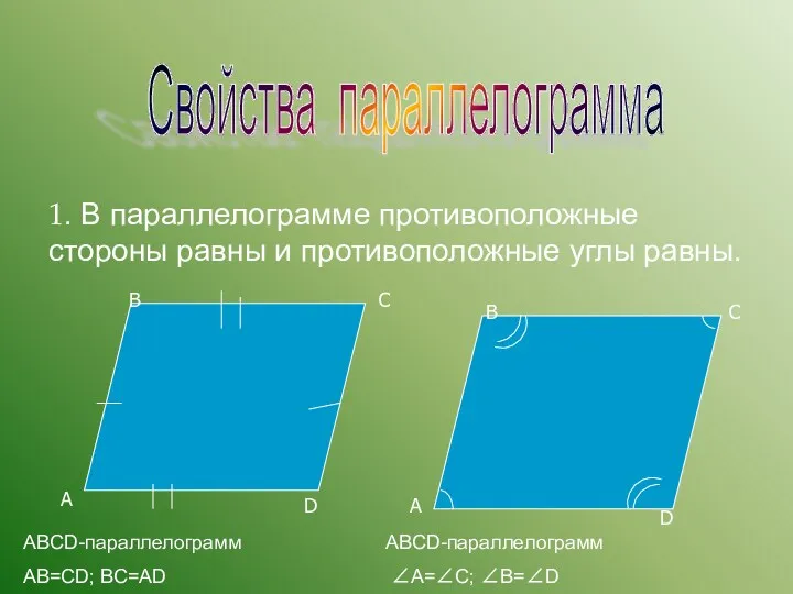 Свойства параллелограмма 1. В параллелограмме противоположные стороны равны и противоположные углы равны. А