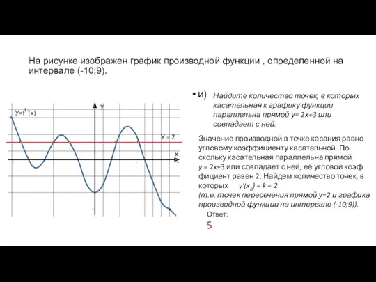 На ри­сун­ке изоб­ра­жен гра­фик про­из­вод­ной функ­ции , опре­де­лен­ной на ин­тер­ва­ле