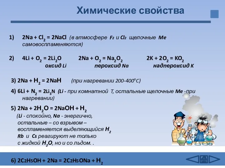 Химические свойства 2Na + Cl2 = 2NaCl (в атмосфере F2