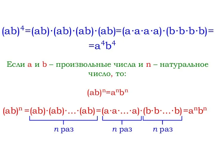 (ab)4 =(ab)∙(ab)∙(ab)∙(ab) =(a∙a∙a∙a)∙(b∙b∙b∙b) = =a4b4 Если a и b –