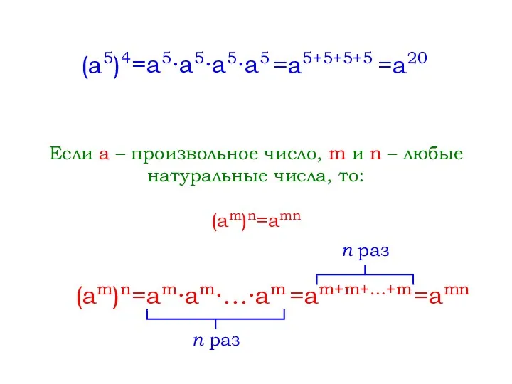 (a5)4 =a5∙a5∙a5∙a5 =a5+5+5+5 =a20 Если a – произвольное число, m