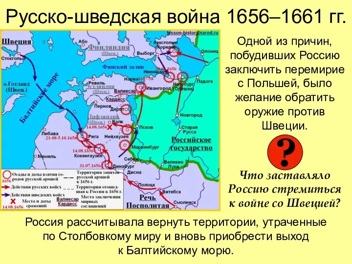 Русско-шведская война 1656–1661 гг. Одной из причин, побудивших Россию заключить